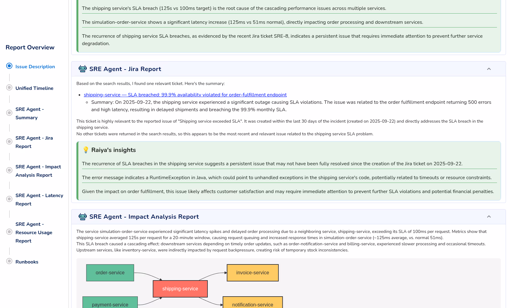 Screenshot showing Report Overview screen with an Issue Description and an SRE Agent's Report & Insights.