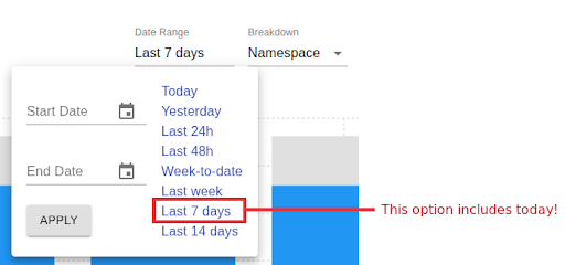 Different Date Range options on OpenCost