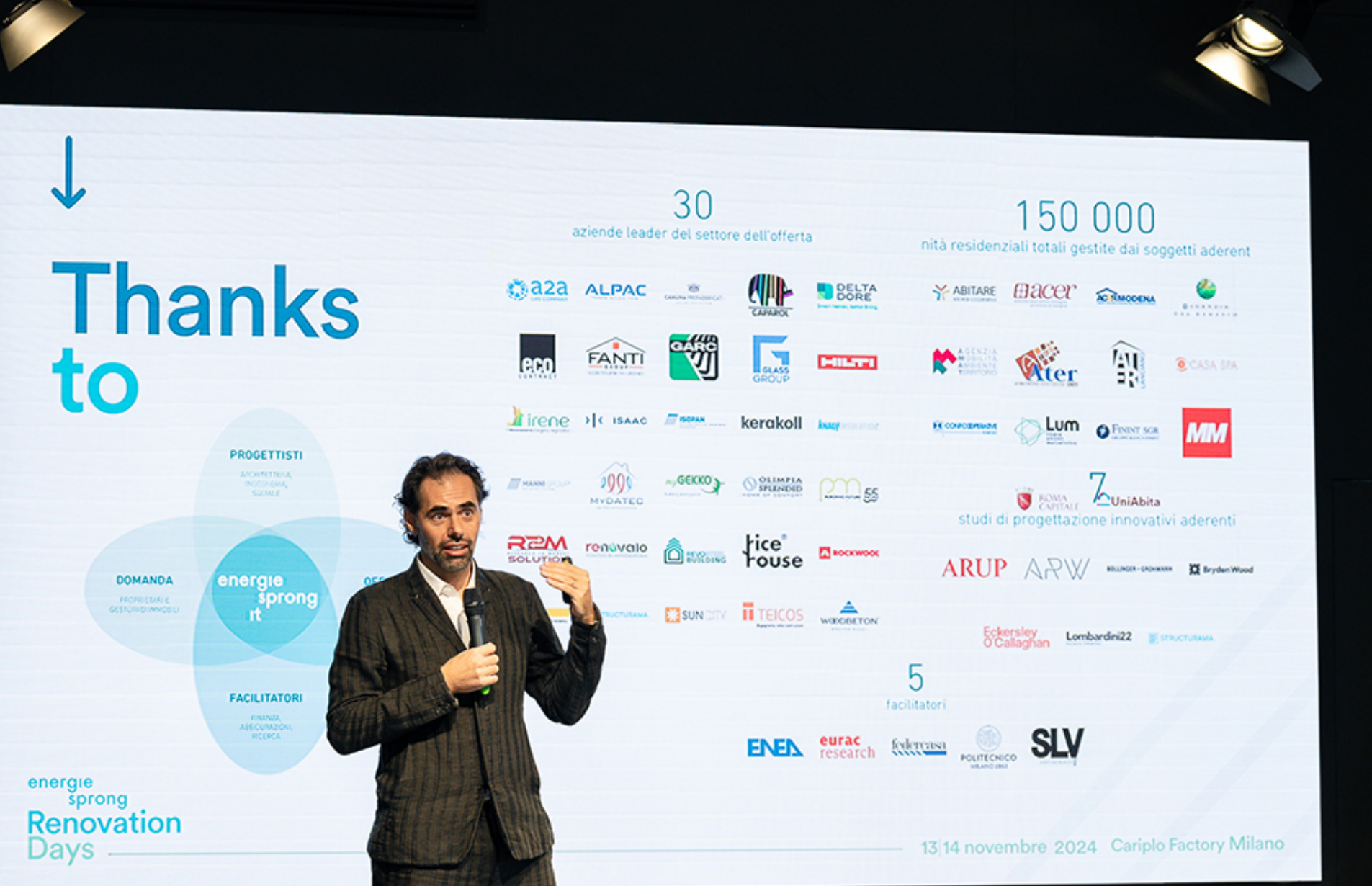 Renovation Days à Milan