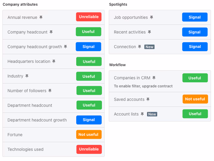 Account filters on LinkedIn Sales Navigator Advanced search