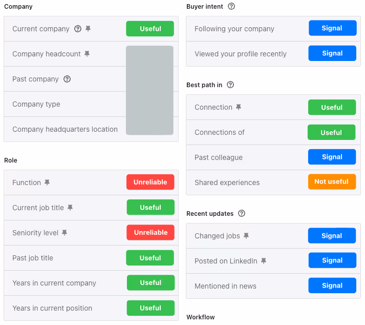 LinkedIn Sales Navigator advanced search filters to target qualified leads