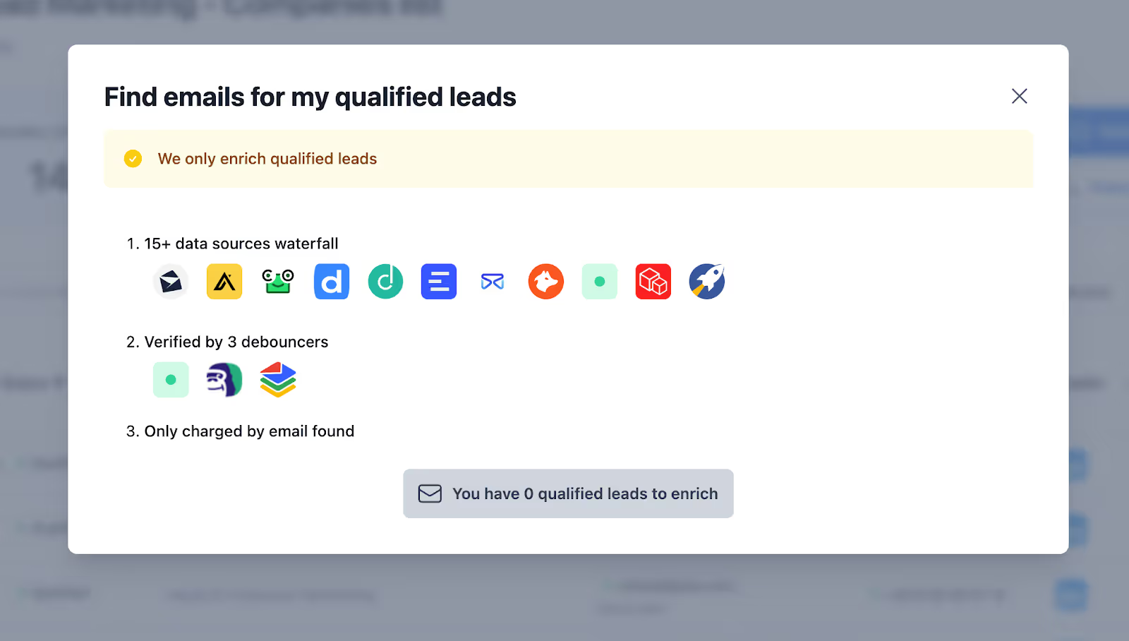 Pronto email enrichment popup showing 15+ data sources and 3 verifiers for Sales Navigator leads