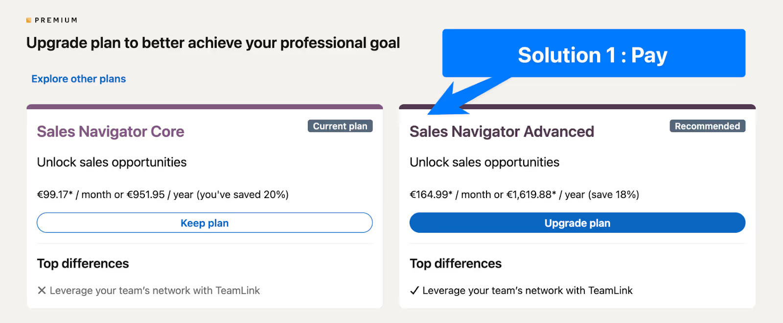 Screenshot showing the paid upgrade from Sales Navigator Core to Advanced to unlock import features