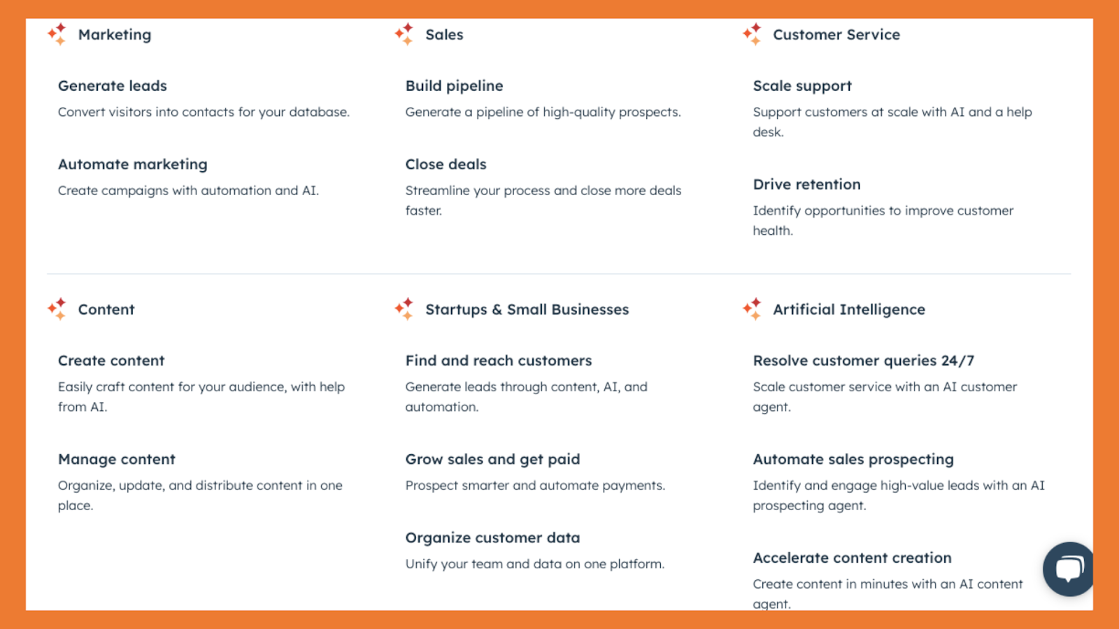 HubSpot platform features including lead generation, pipeline builder, automated marketing and sales prospecting