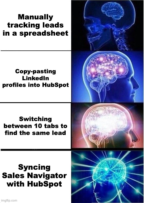 Meme comparing manual lead tracking to syncing LinkedIn Sales Navigator with HubSpot