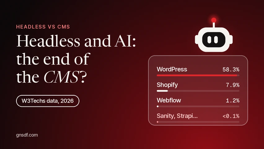 Headless and AI: The End of the CMS?