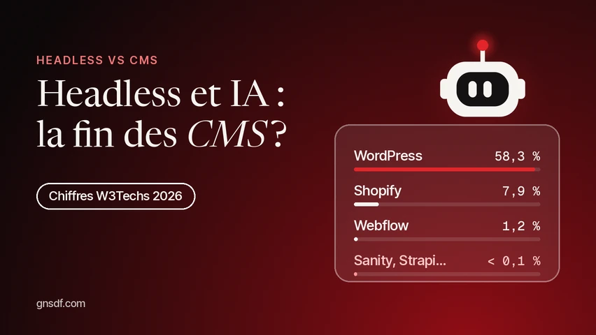 Headless et IA : la fin des CMS ?