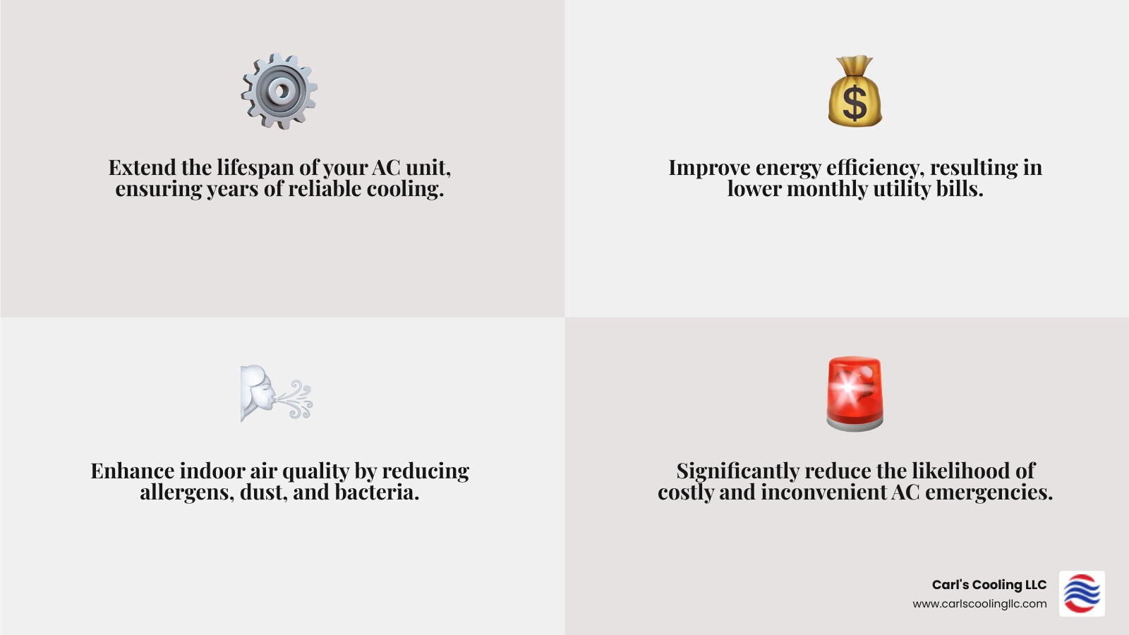An infographic showing the benefits of regular AC maintenance, including lower energy bills, improved air quality, and extended system lifespan - 24 hour ac repair conroe tx infographic 4_facts_emoji_grey An infographic showing the benefits of regular AC maintenance, including lower energy bills, improved air quality, and extended system lifespan - 24 hour ac repair conroe tx infographic 4_facts_emoji_grey