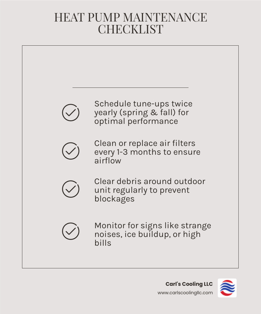 Infographic showing heat pump maintenance checklist and seasonal schedule for Magnolia TX homeowners - best heat pump Infographic showing heat pump maintenance checklist and seasonal schedule for Magnolia TX homeowners - best heat pump