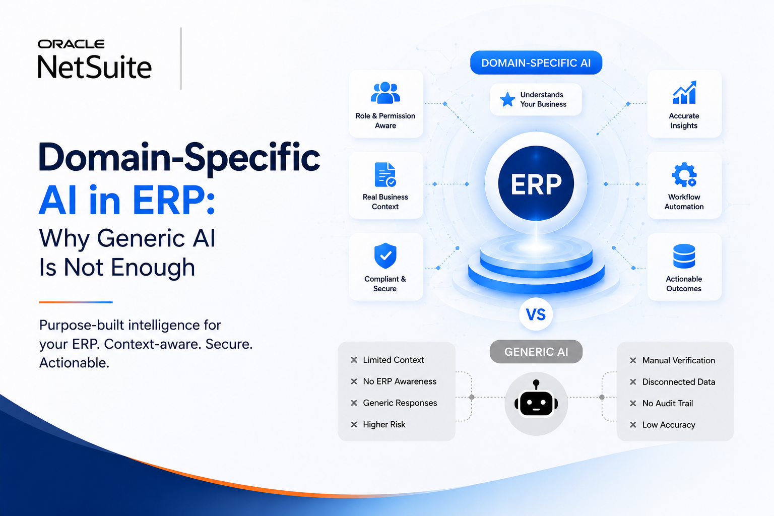 Domain-Specific AI in ERP: Why Generic AI Is Not Enough