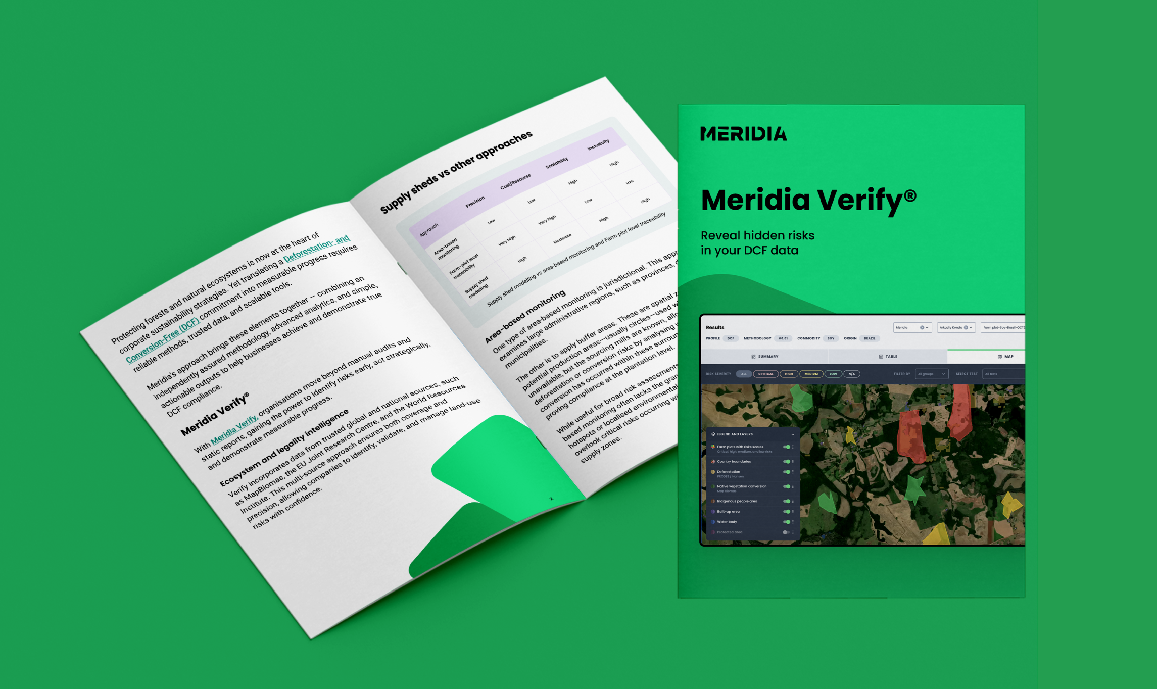 software solutions for eudr