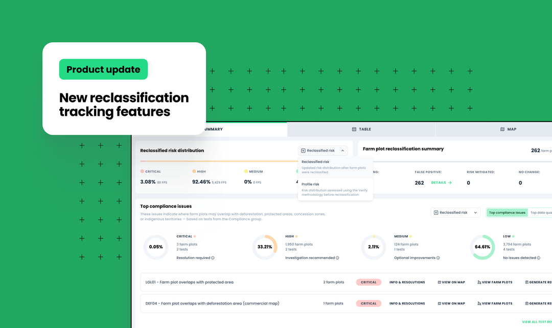 Discover our new reclassification tracking features — Meridia