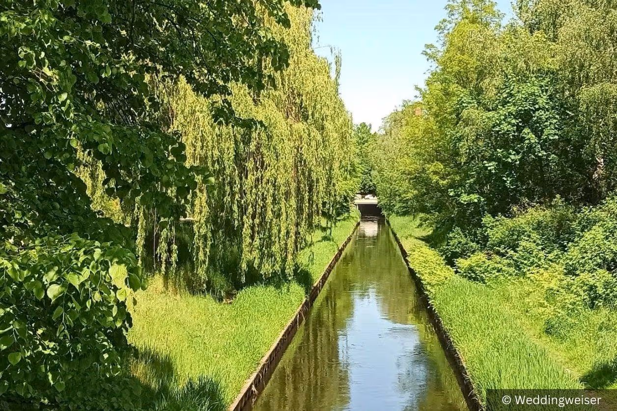 Fluss Panke