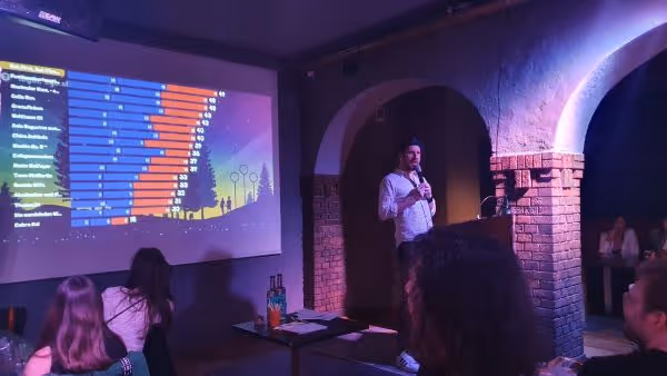 Quiz Nigh in der alten Kantine