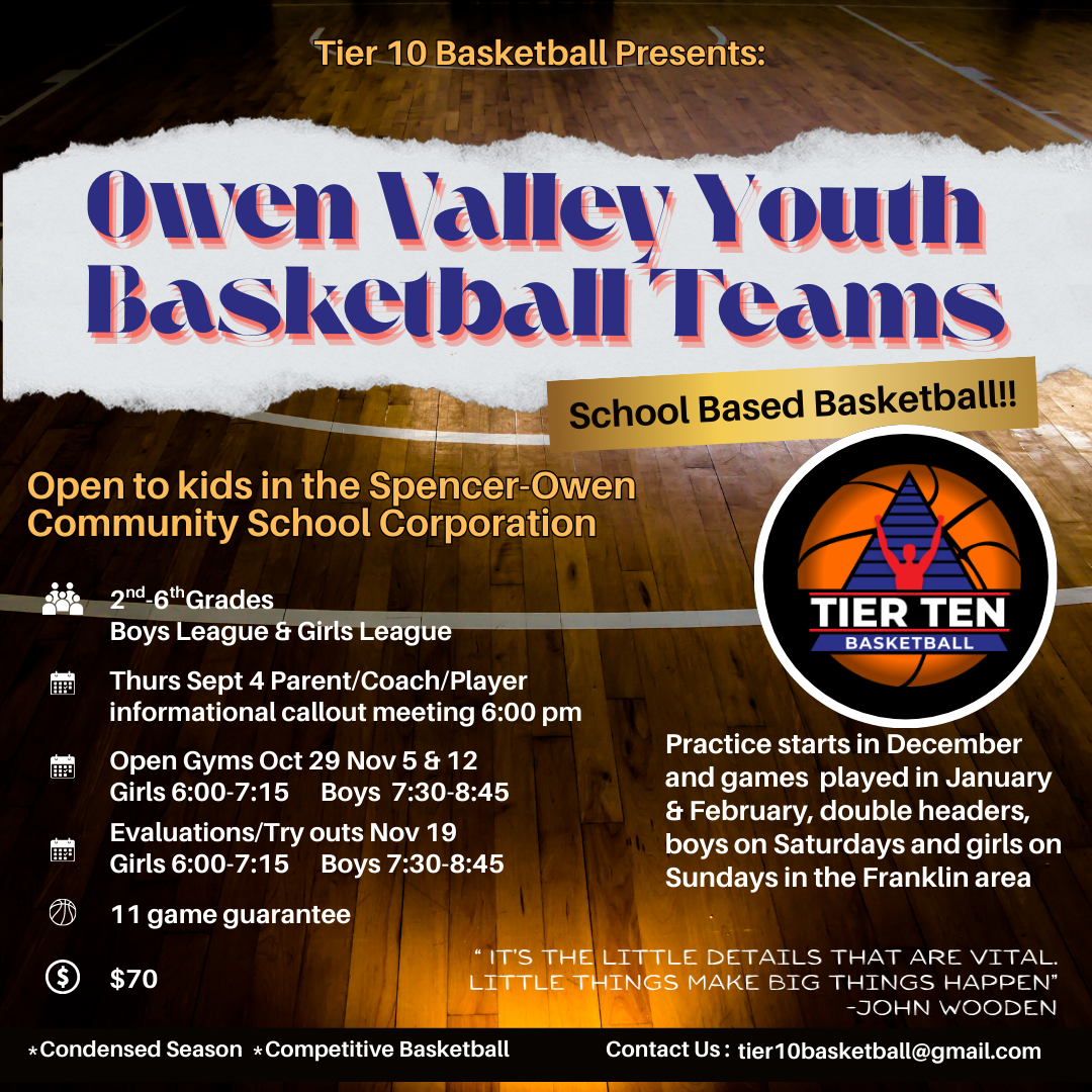 Owen Valley School Teams