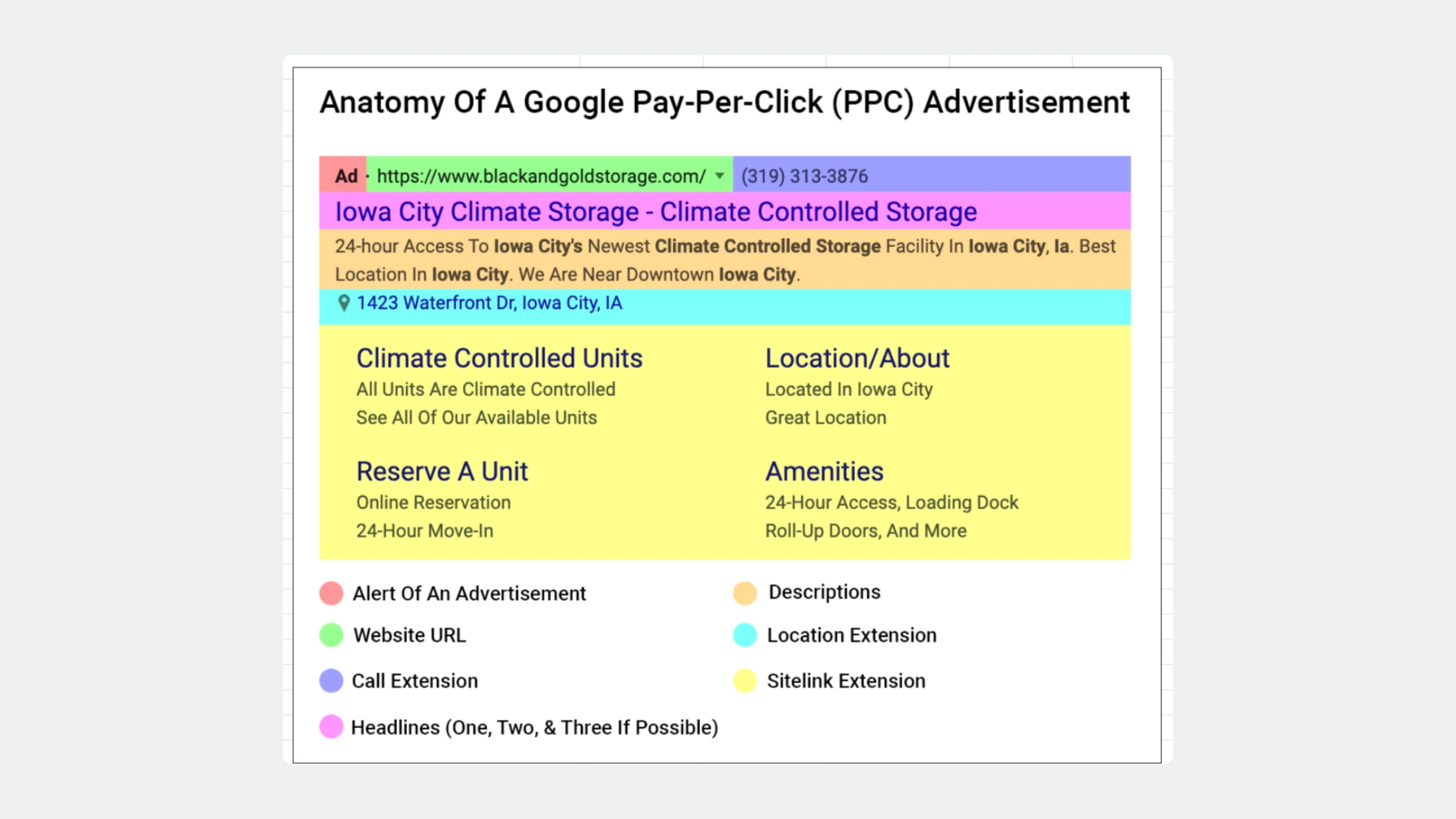 Audit SEO image lien