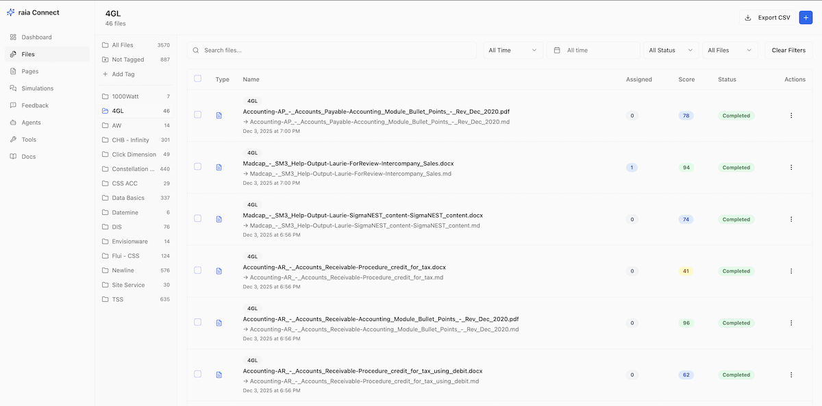 raia Connect Testing and Training of AI Agents