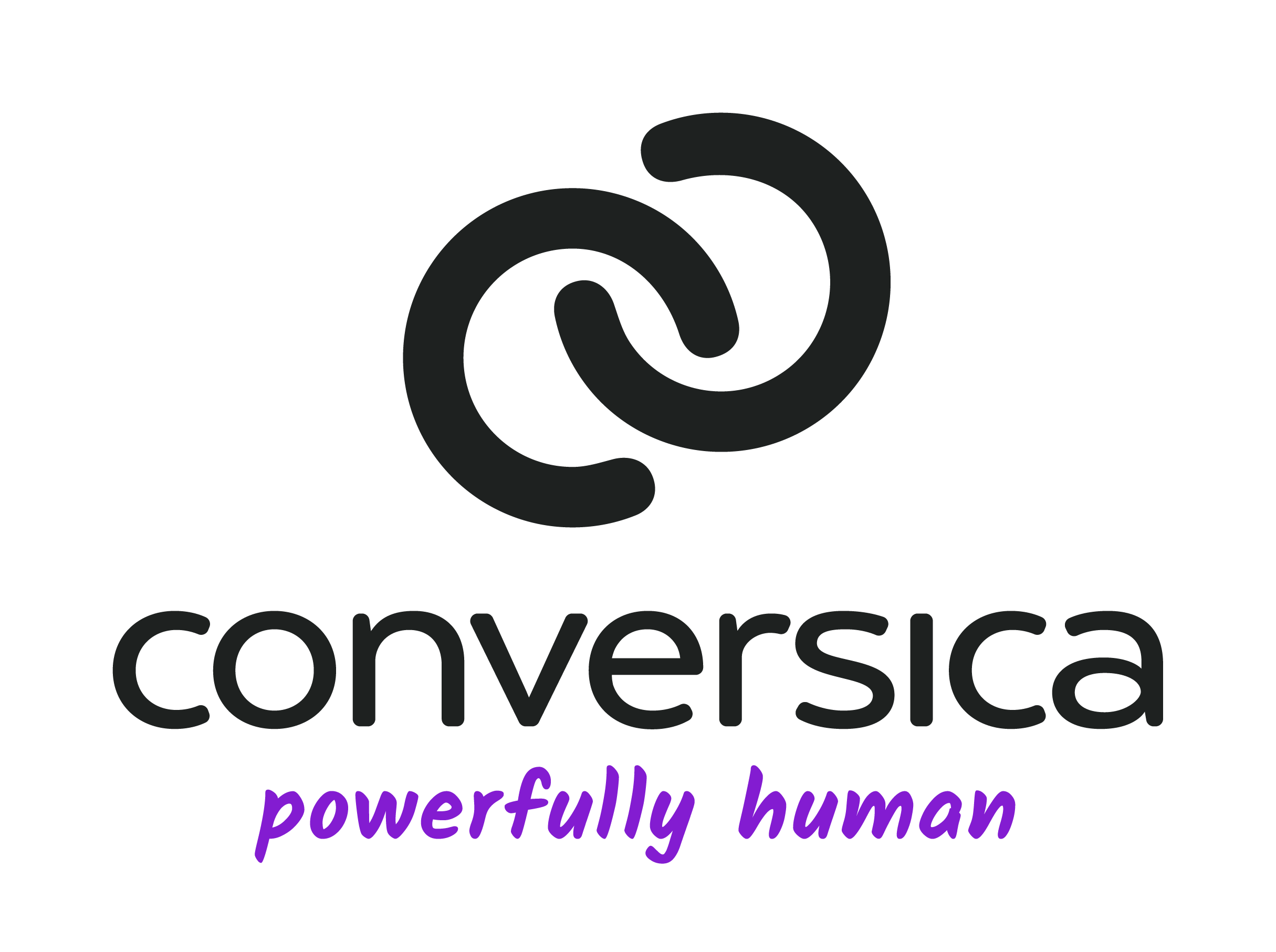 Competitive Analysis: raia vs Conversica