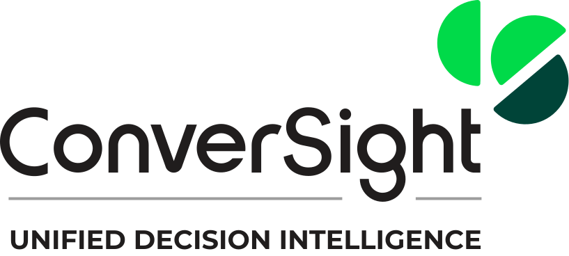Competitive Analysis: raia vs ConverSight