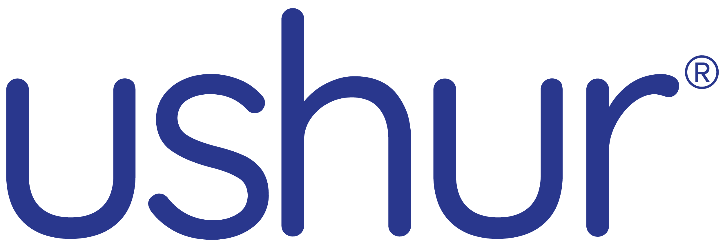 Competitive Analysis: raia vs Ushur
