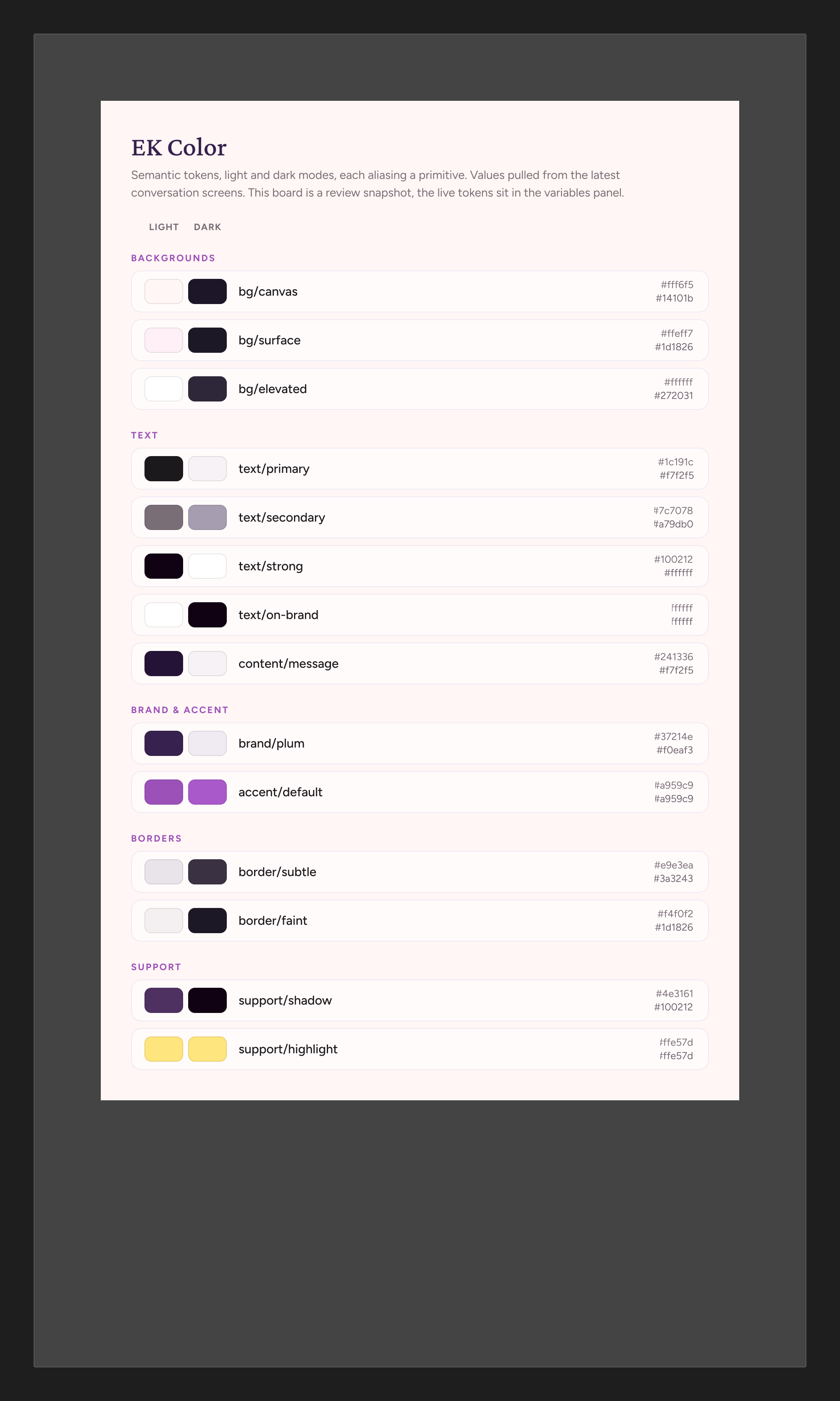 Design system: color tokens