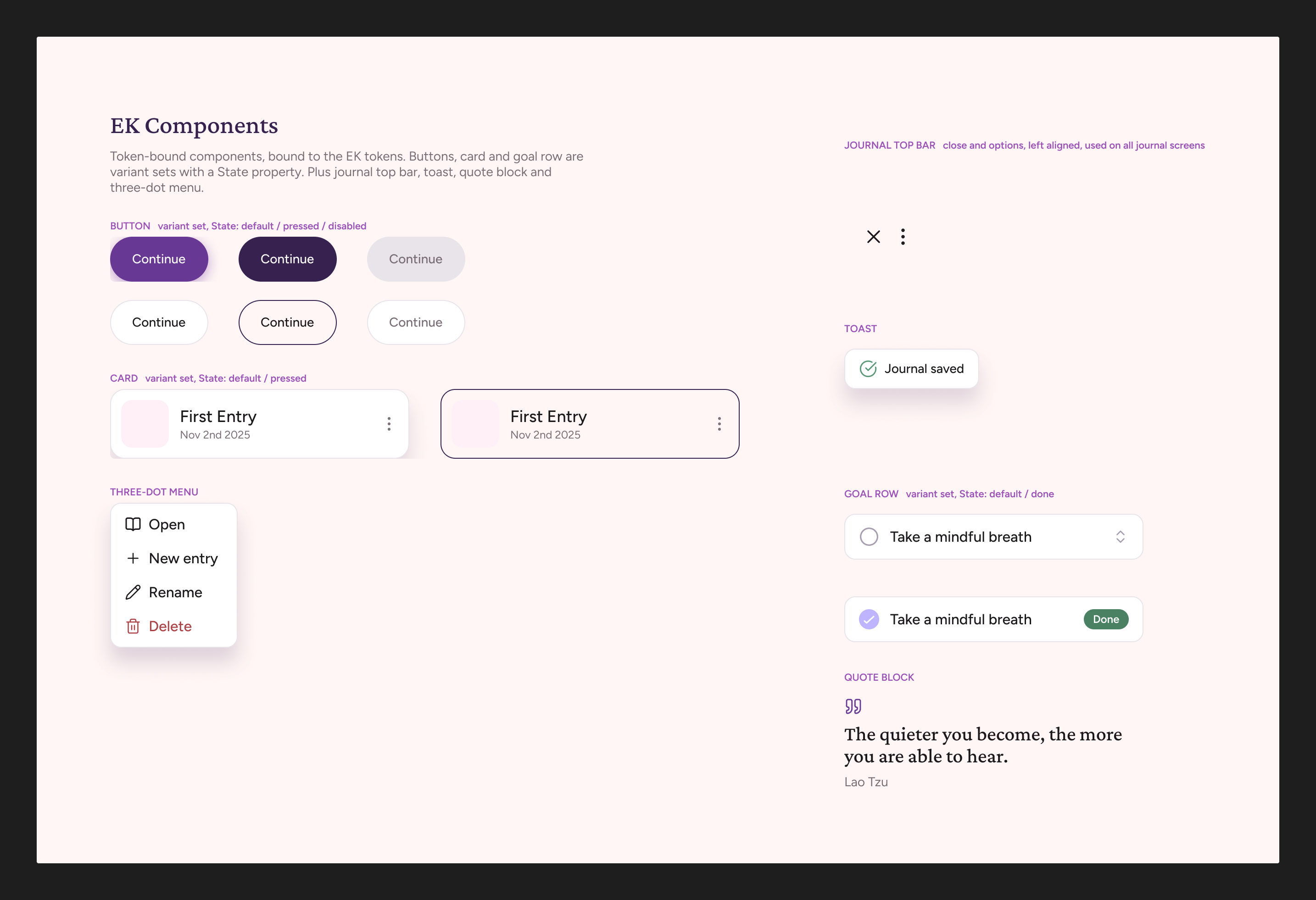 Design system: components