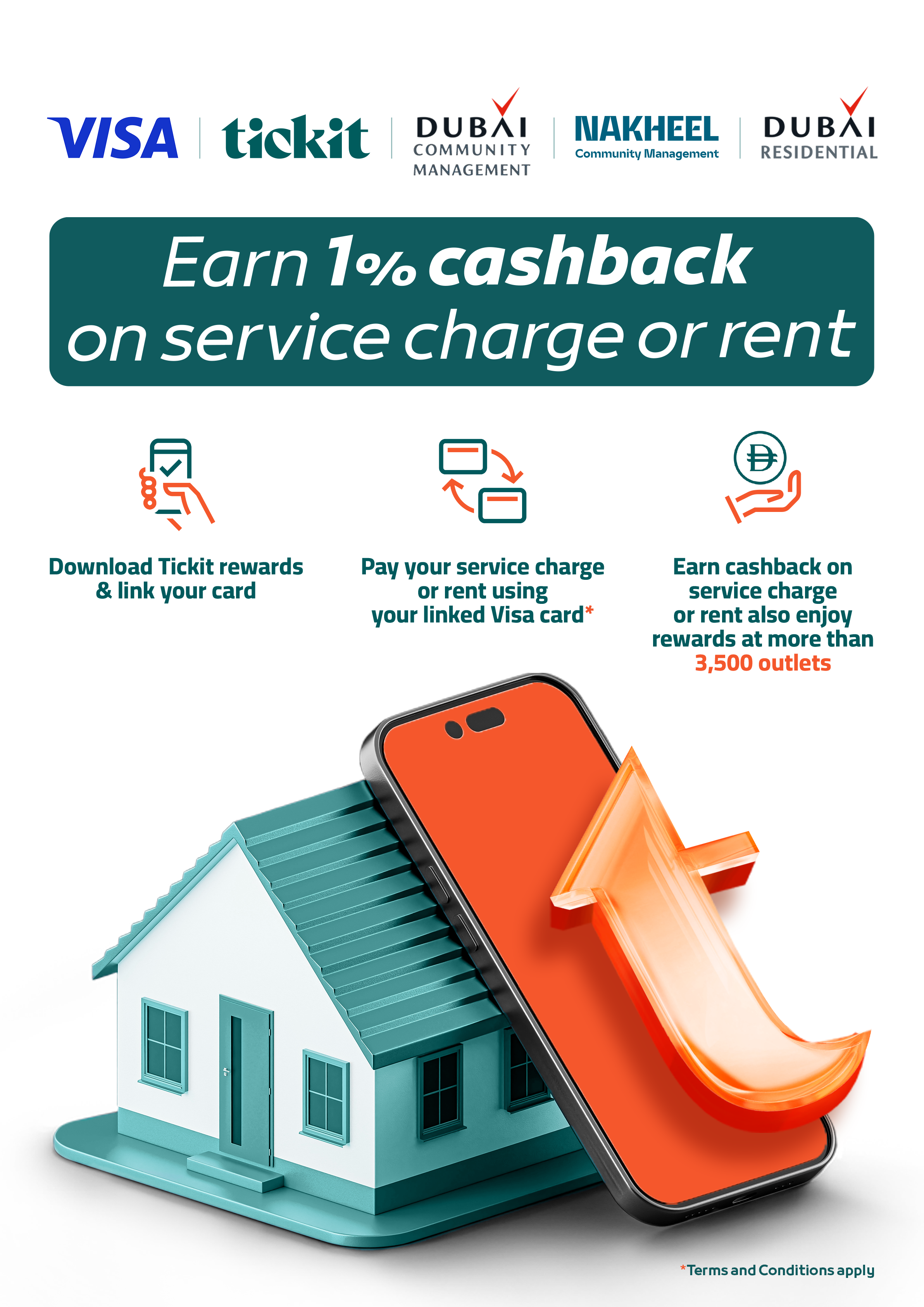 Earn 1% cashback on service charge or rent