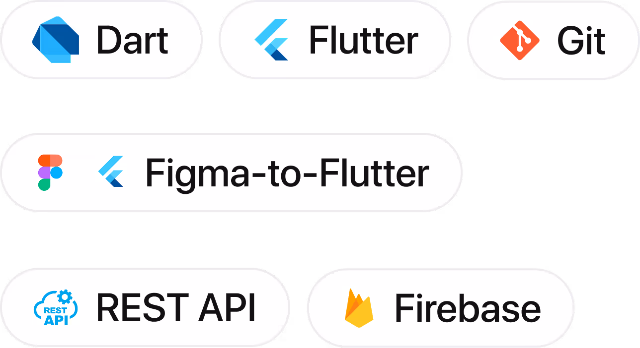 Skills of Flutter Developer