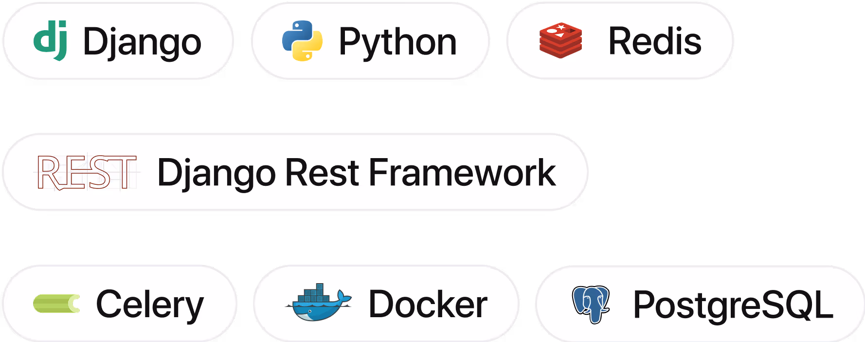 Skills of Django Developer