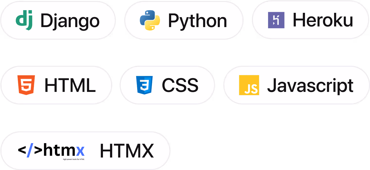 Skills of Django Developer