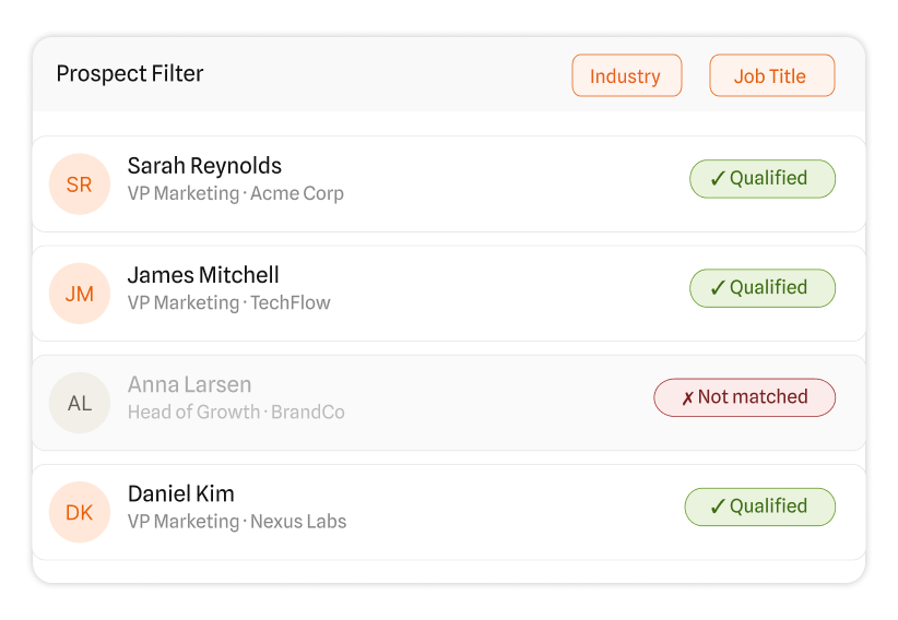 defined targeting criteria