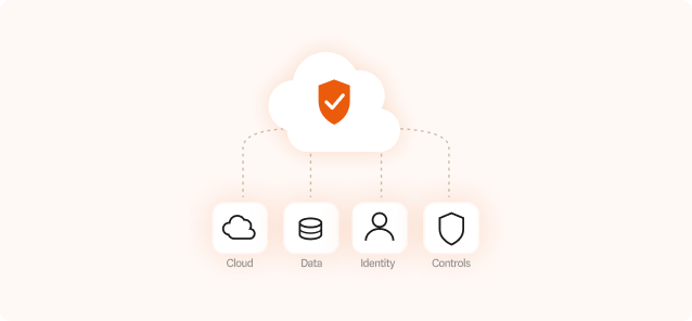 Interface showing a completed progress bar at 100% and an orange button labeled 'Deploy Agent' with a checkmark, with a small calendar indicating 10 days.
