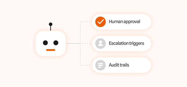 Interface showing a completed progress bar at 100% and an orange button labeled 'Deploy Agent' with a checkmark, with a small calendar indicating 10 days.