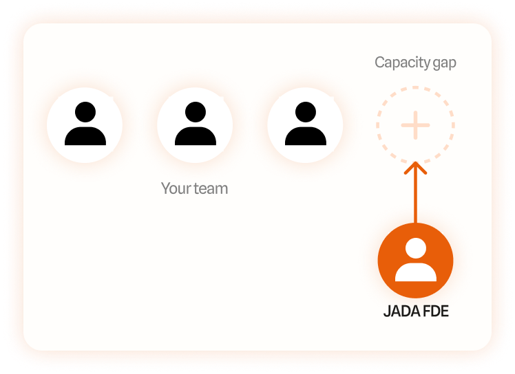 Add engineering capacity to your team
