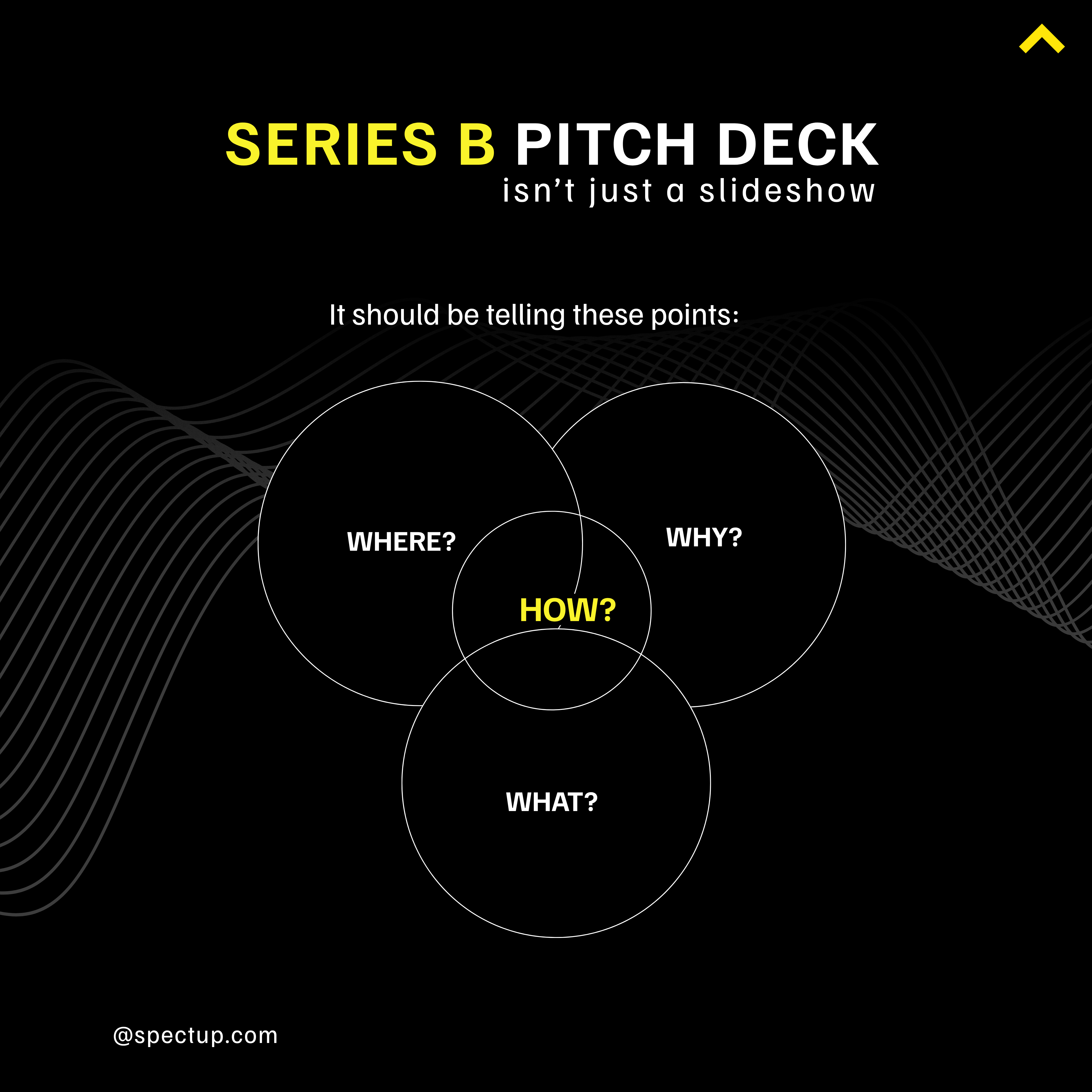 Series B pitch deck main components