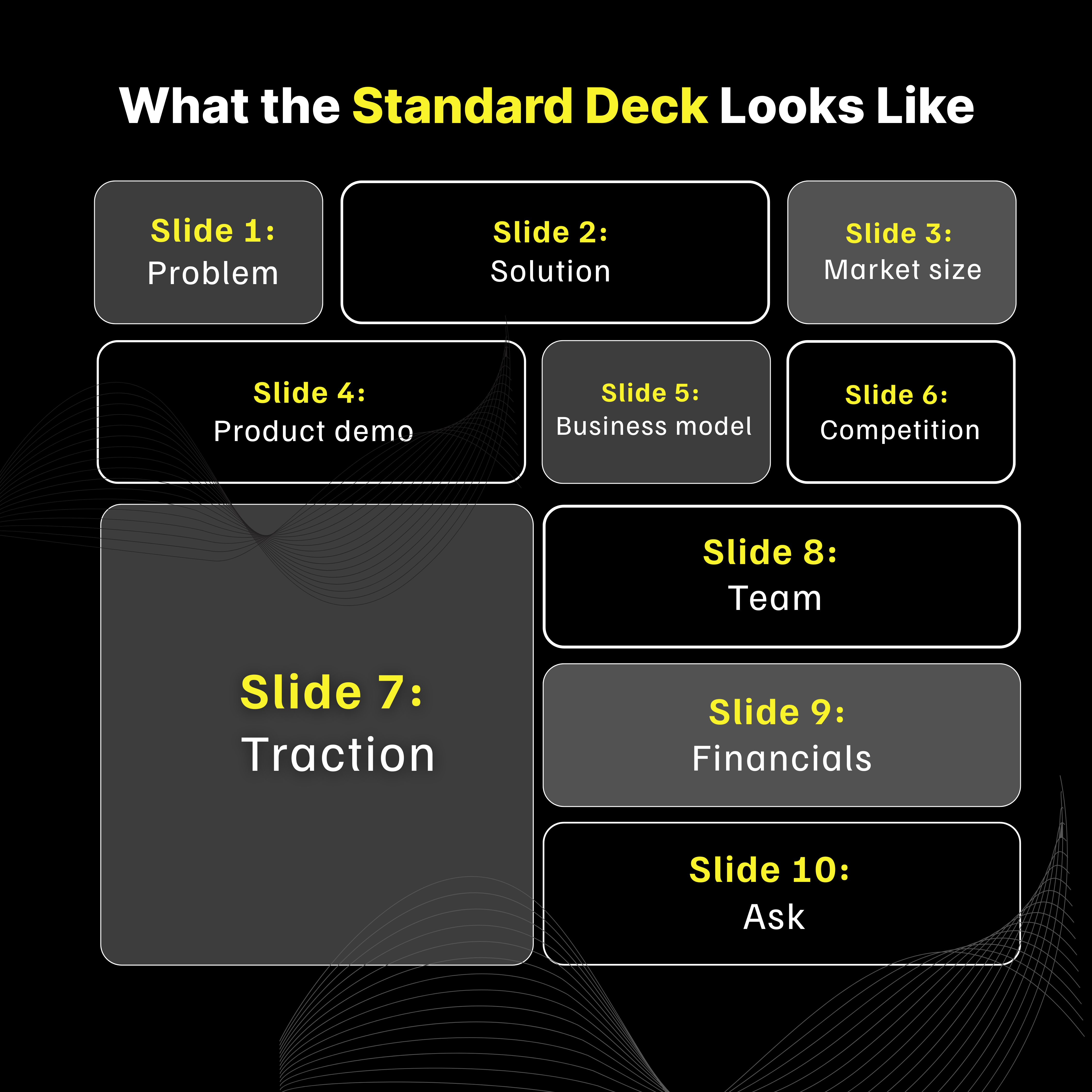 standard pitch deck outlook