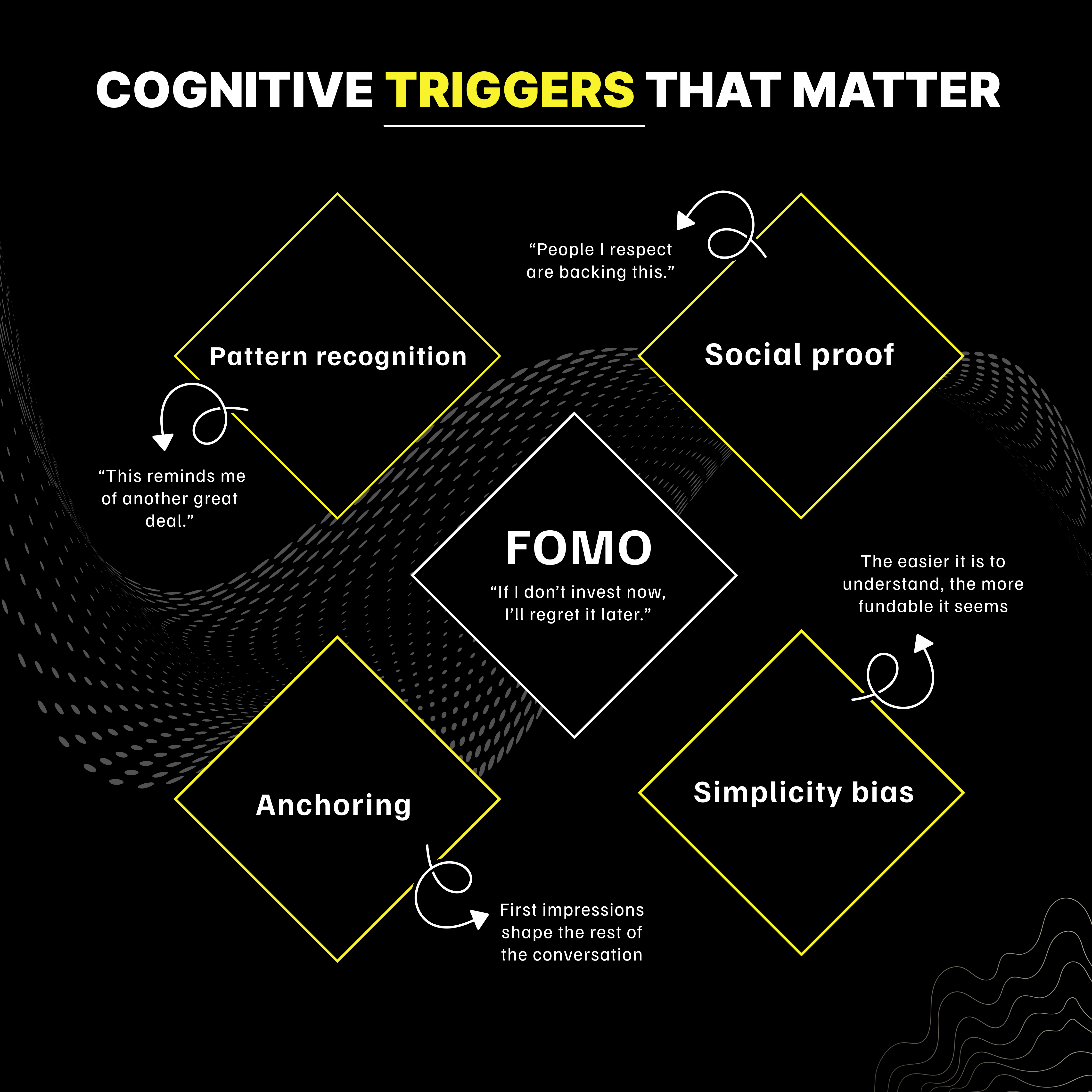 congnitive triggers that matter in psychology of winning decks