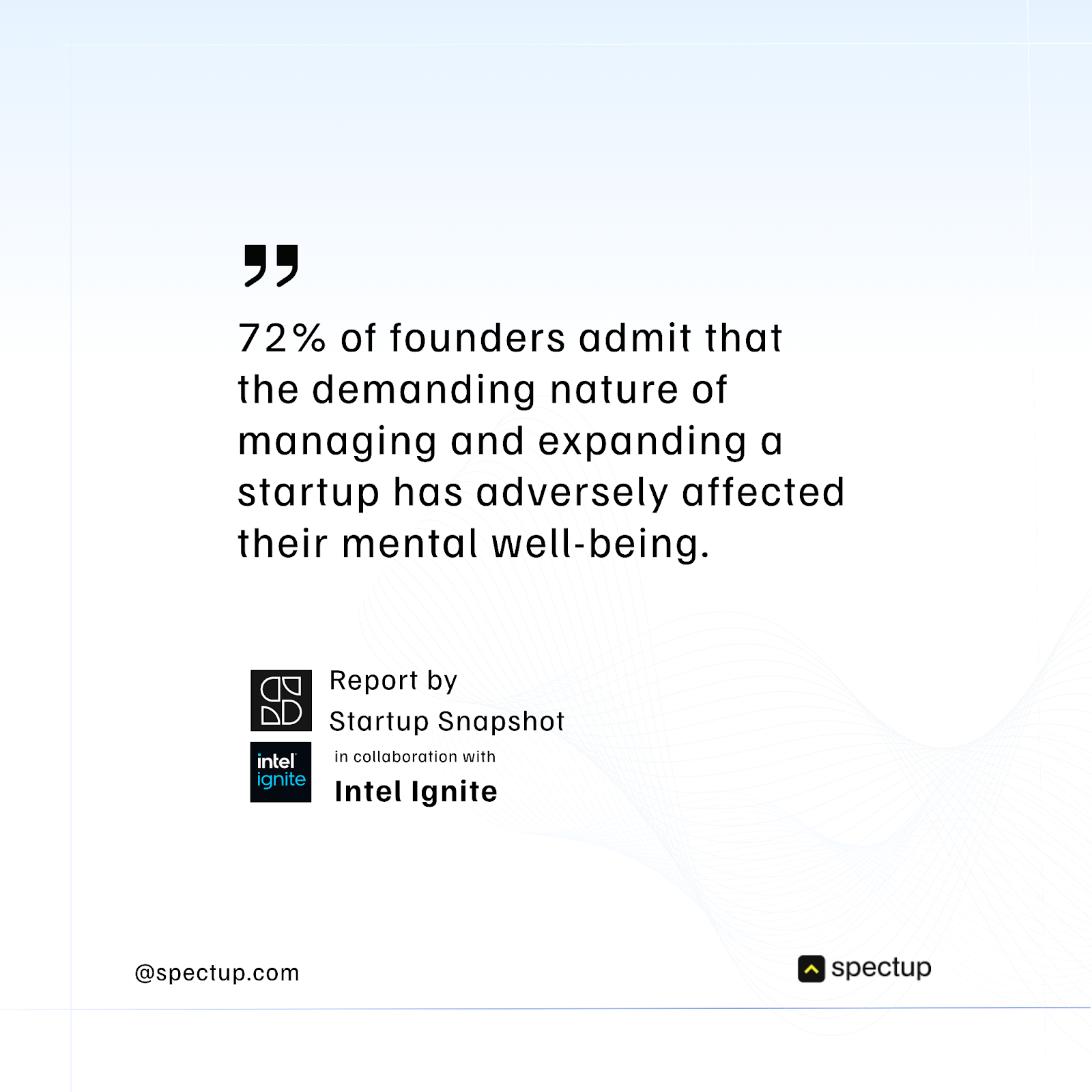 Graphic explaining the research that explains that founders have showcased that managing startups impacted their mental health for which they had to hire C-Suite executives