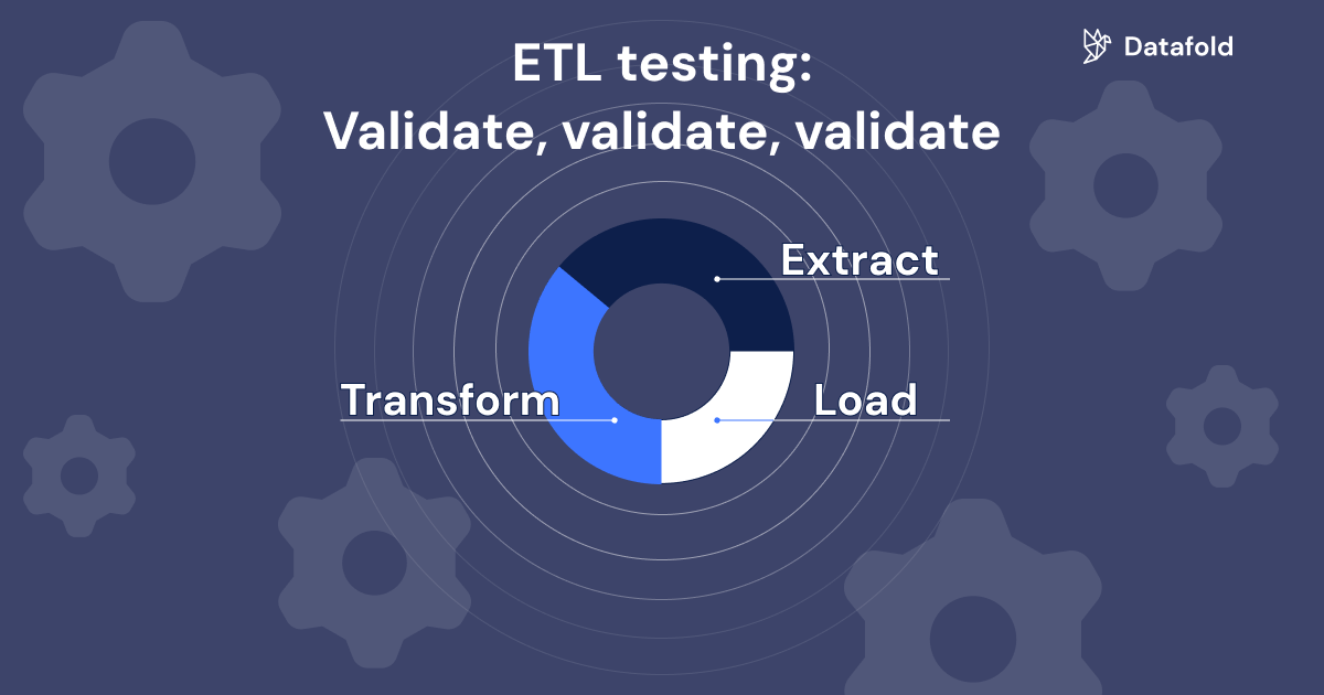 ETL pipeline testing: Validate, validate, validate