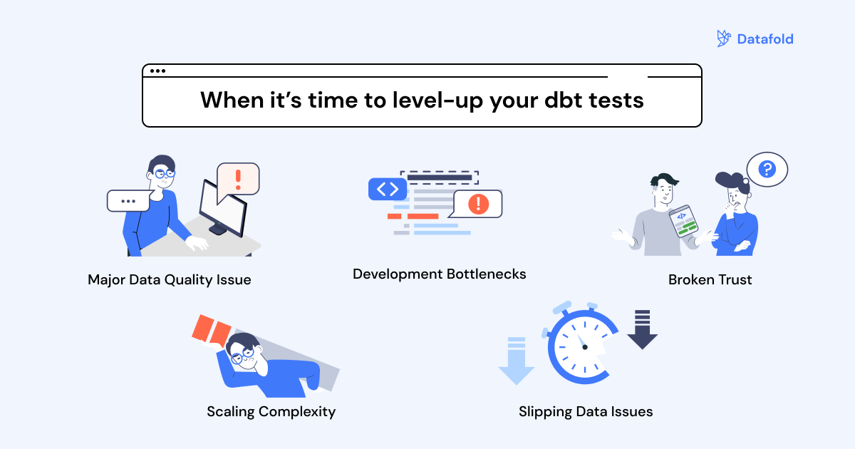 When it's time to level-up your dbt tests: 5 reasons to consider adopting data diffing