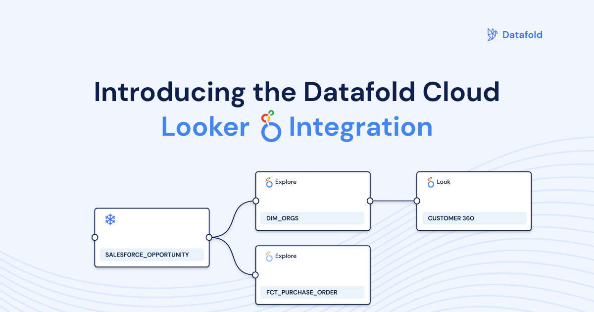 Announcing the Looker Integration for Datafold Cloud