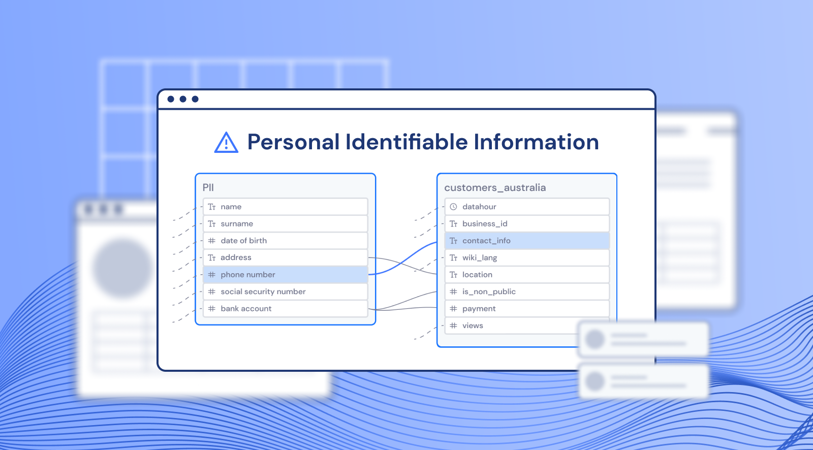 How to Trace PII with Column-level Lineage