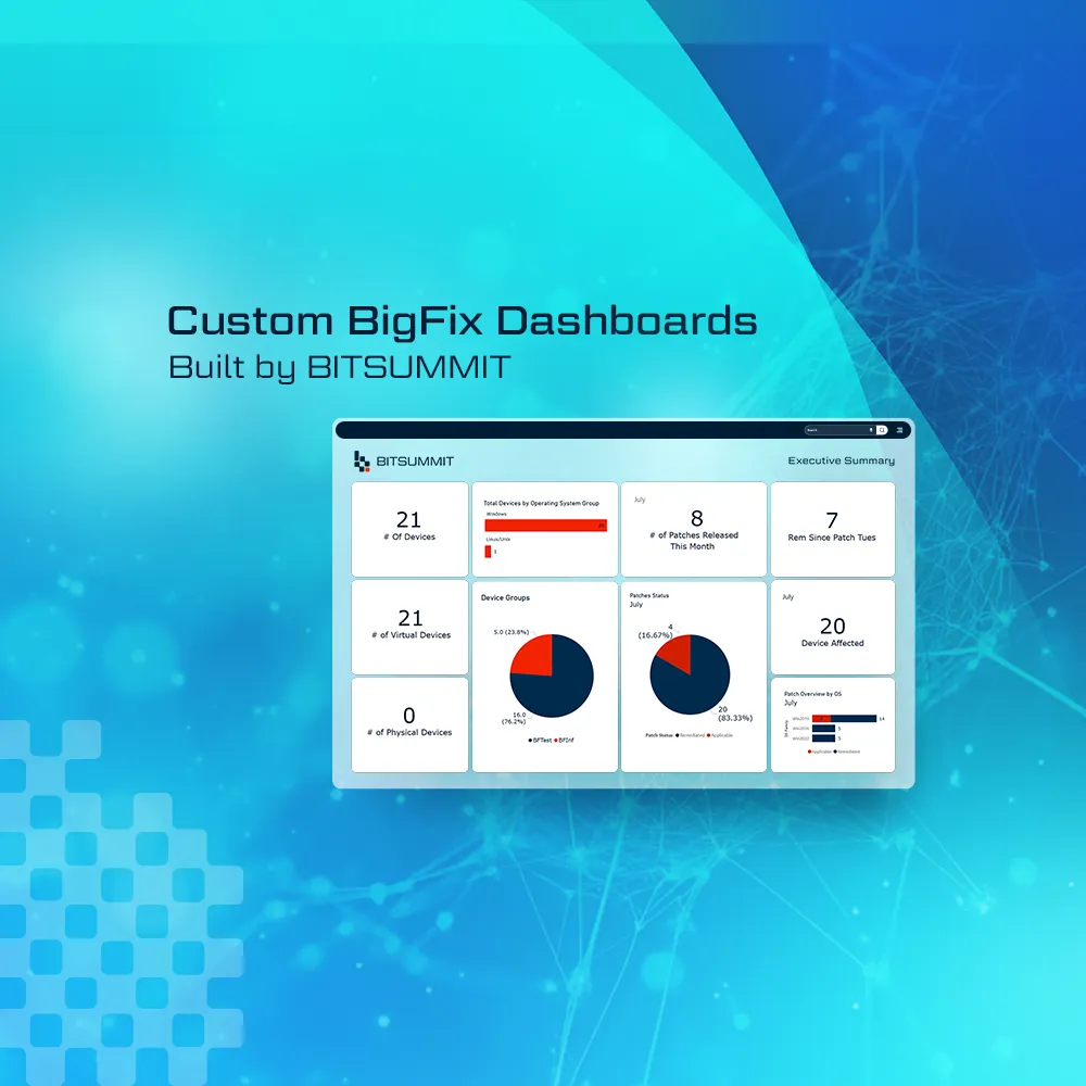Custom BigFix Dashboard - BITSUMMIT - IT Solutions in Oakville