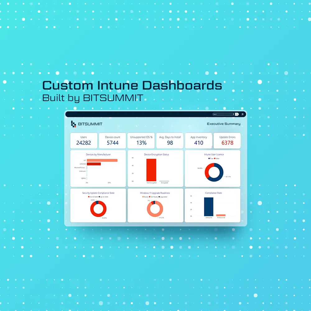 Custom Intune Dashboard Built by BITSUMMIT