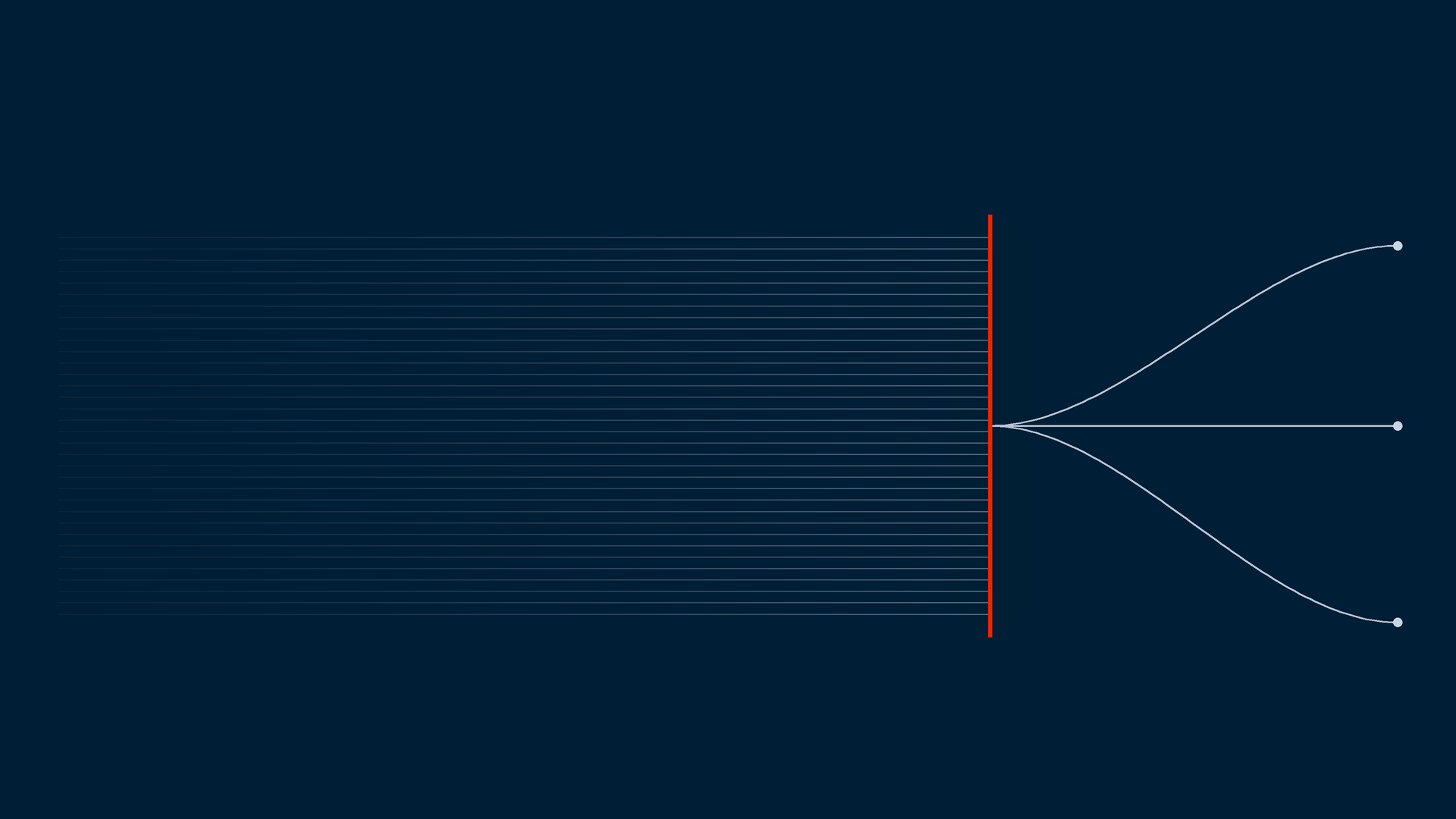 Windows Server 2012 R2 After October 13: Upgrade, Rebuild or Retire