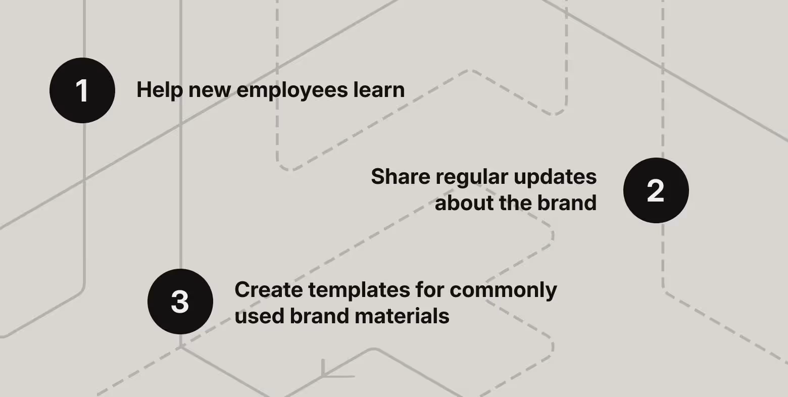 what-is-brand-identity-how-to-build-it_image-02
