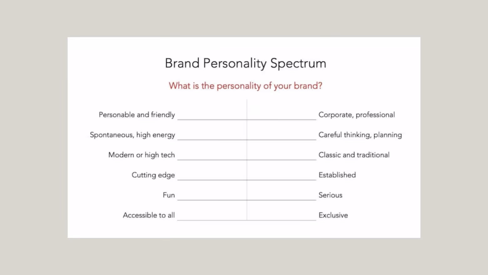 what-is-brand-voice-and-why-you-need-one_image-04