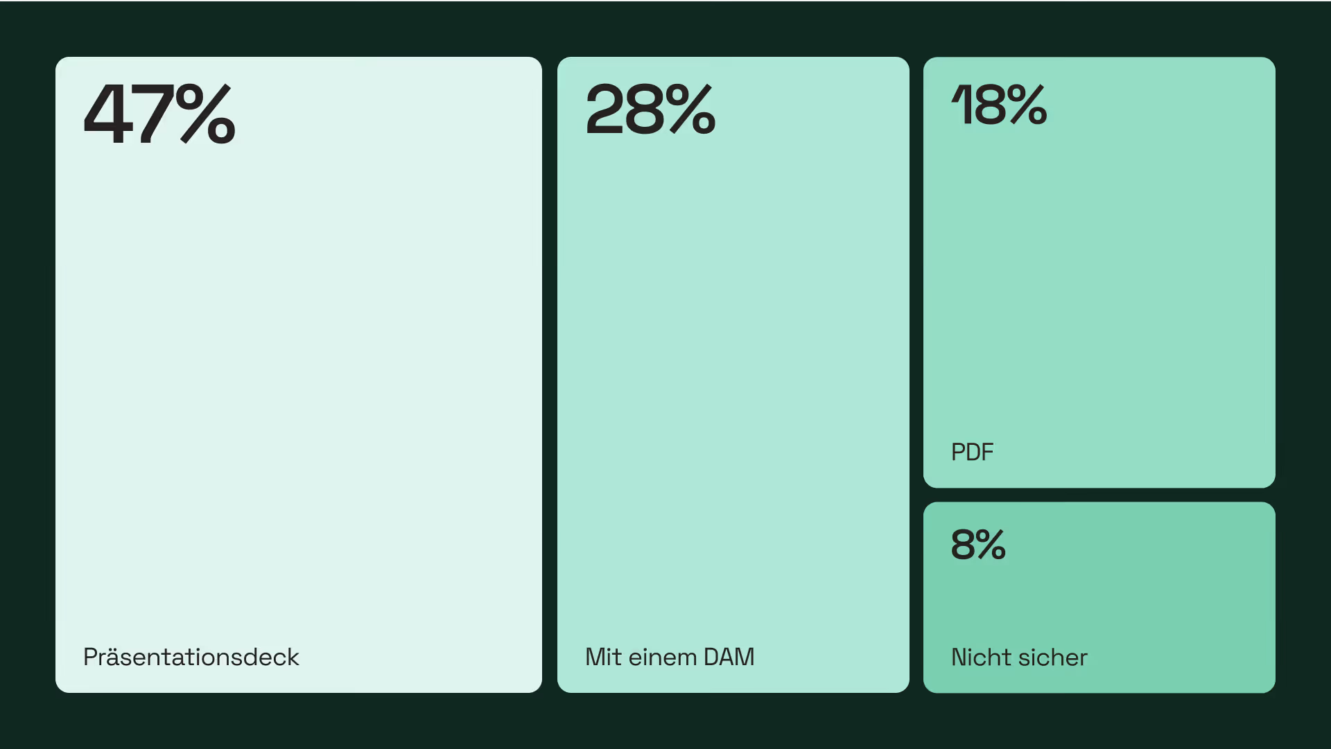 state-of-marketing-efficiency_de_campaign-toolkit-management