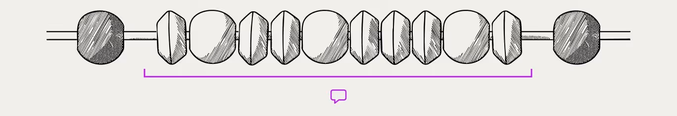 Client communication complexity