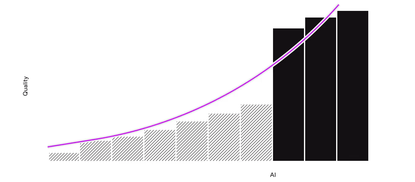 future-of-brand-image01